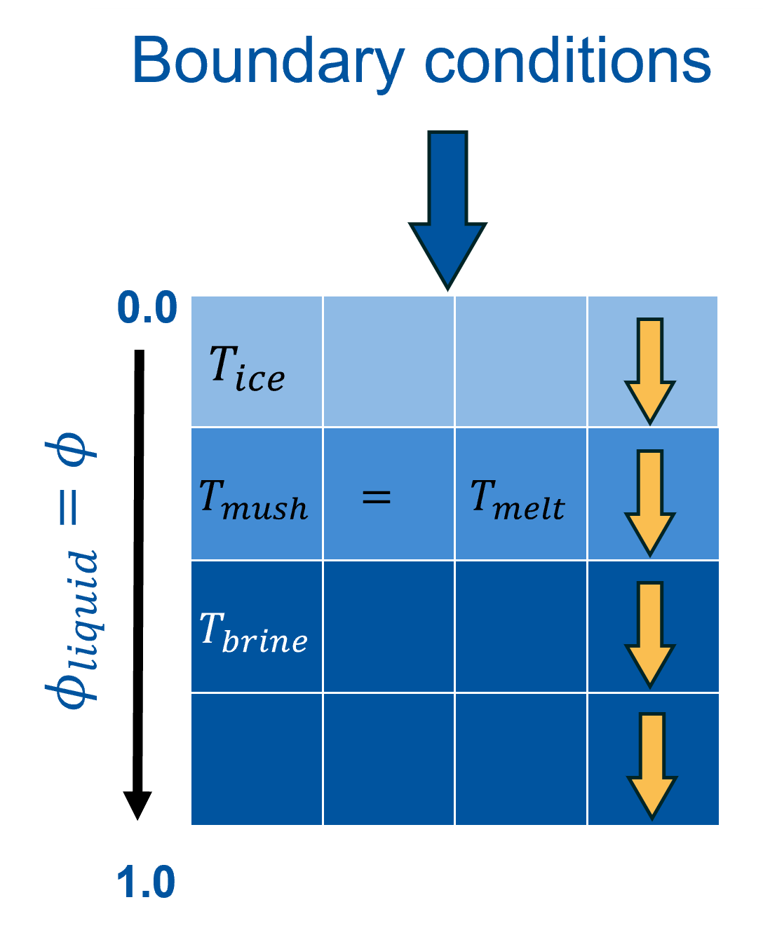 2fa5f4c1c36d44a2bd780a96de03b697